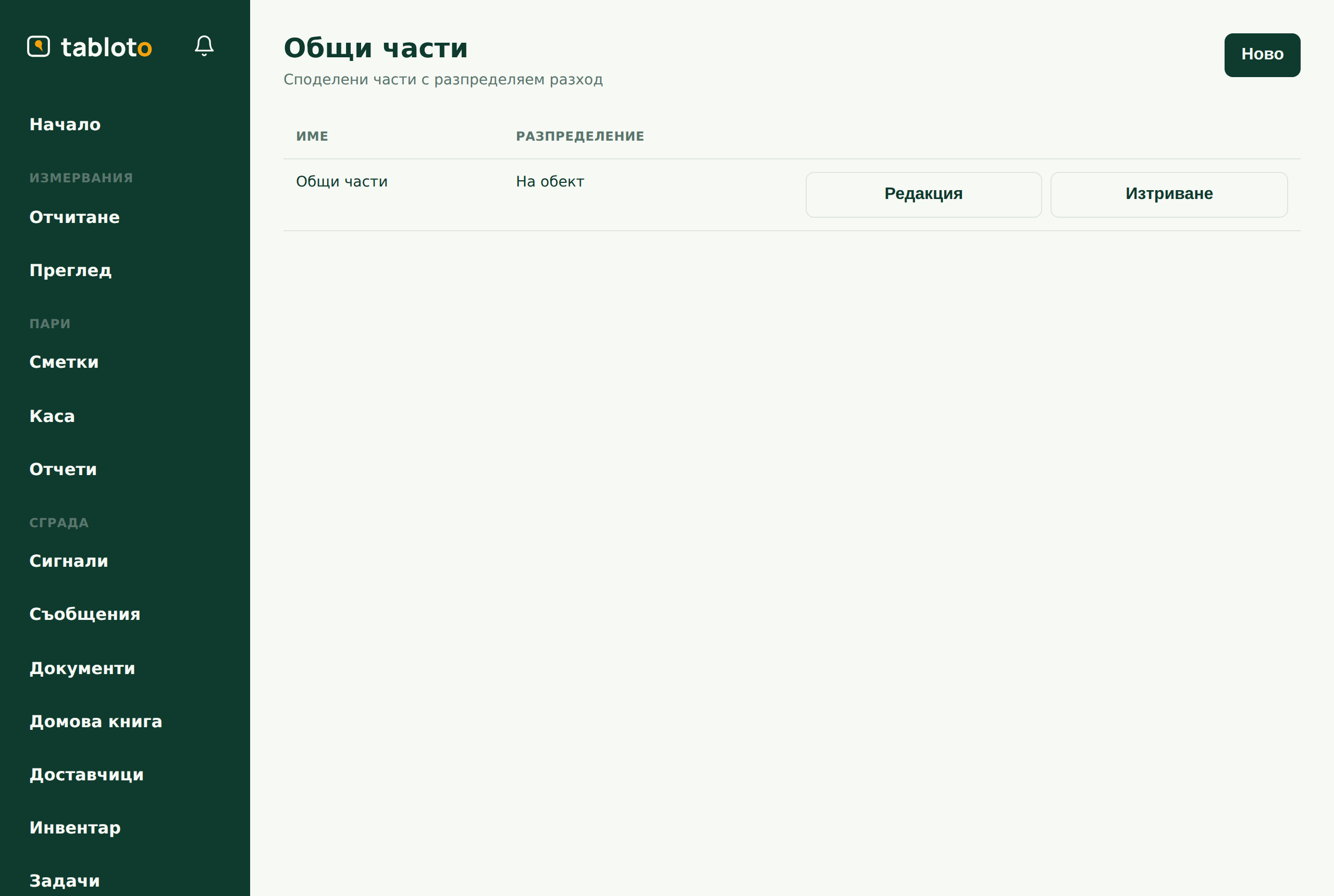 Общите части, с прикачения главен електромер.