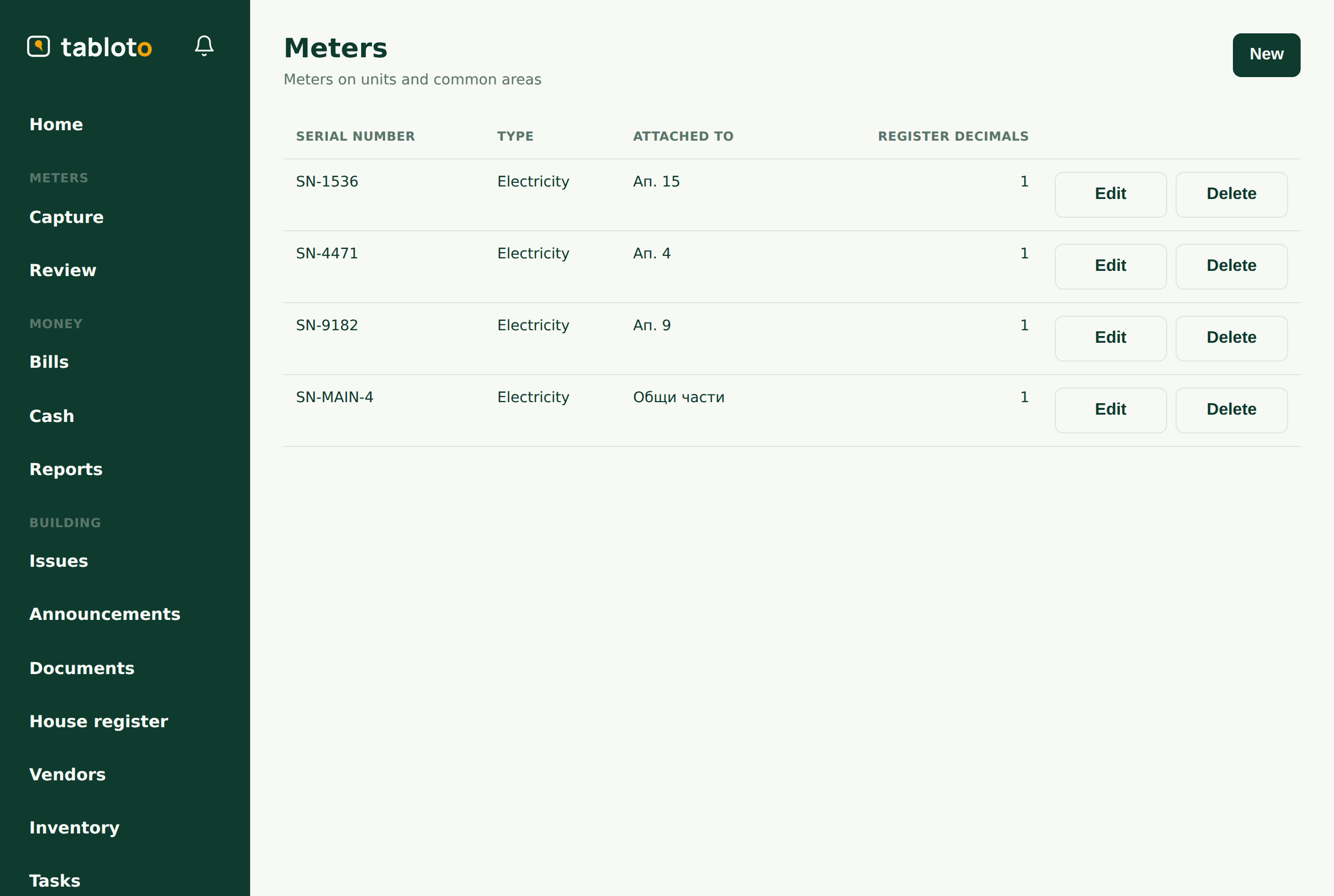 The meters: serial number and number of decimal places for each.