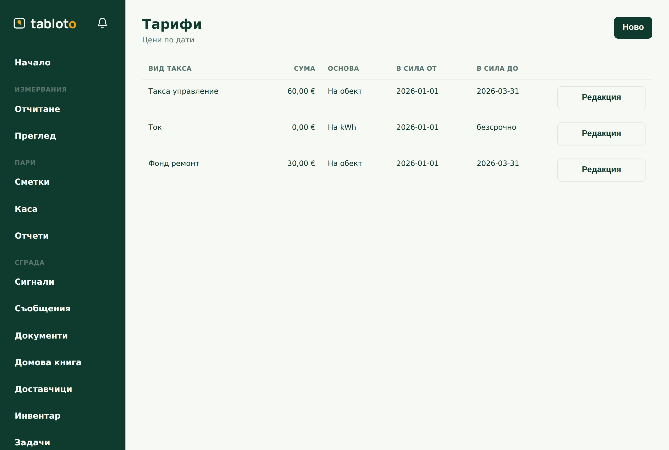 Тарифите: сума и принцип на изчисление за всяка такса.