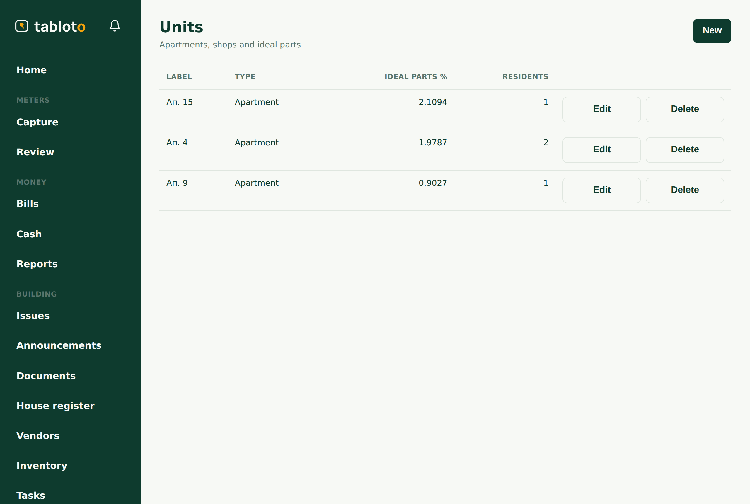 The units: apartments with label, ideal parts, resident count and floor.