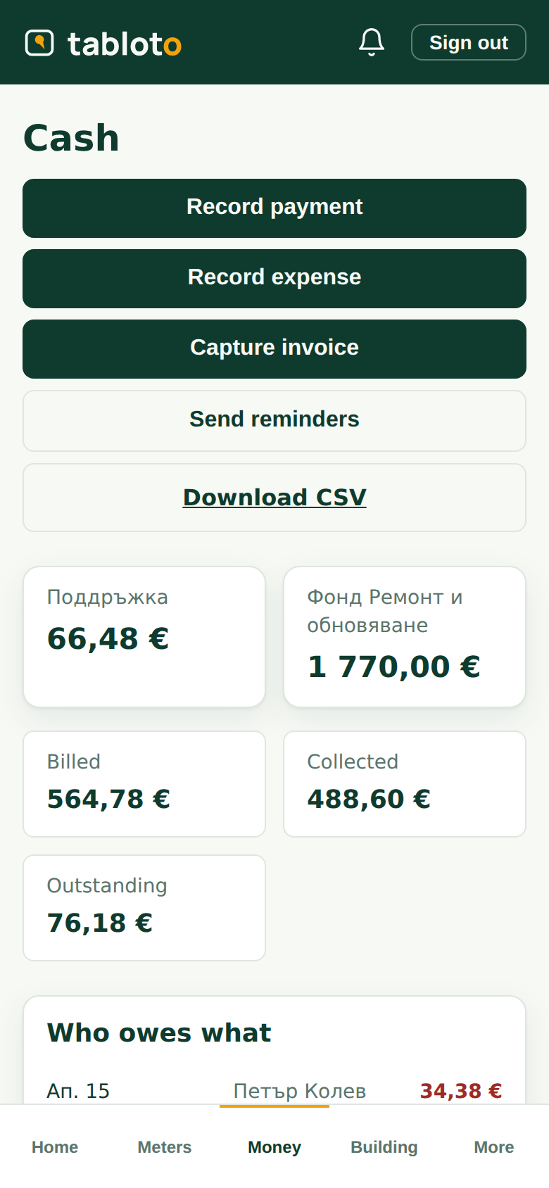 A dashboard of the building's funds and a list of who owes what.