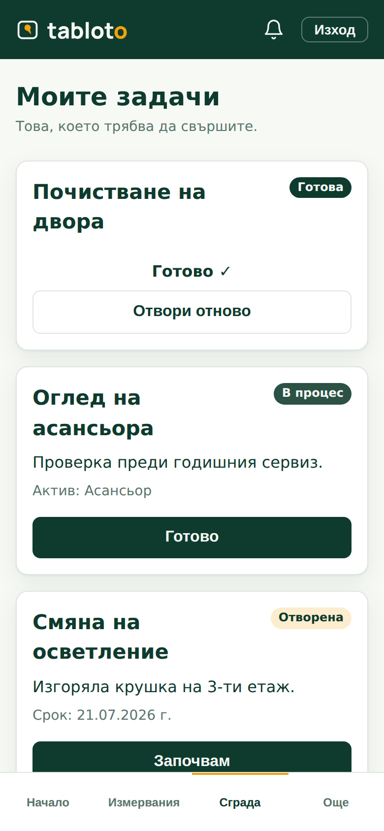 Списъкът със задачи на домакина, всяка със състоянието си.